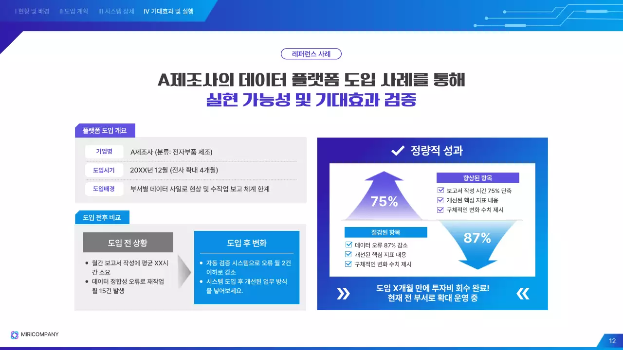 파랑 모던 시스템 제안서