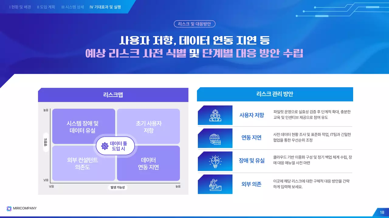 파랑 모던 시스템 제안서