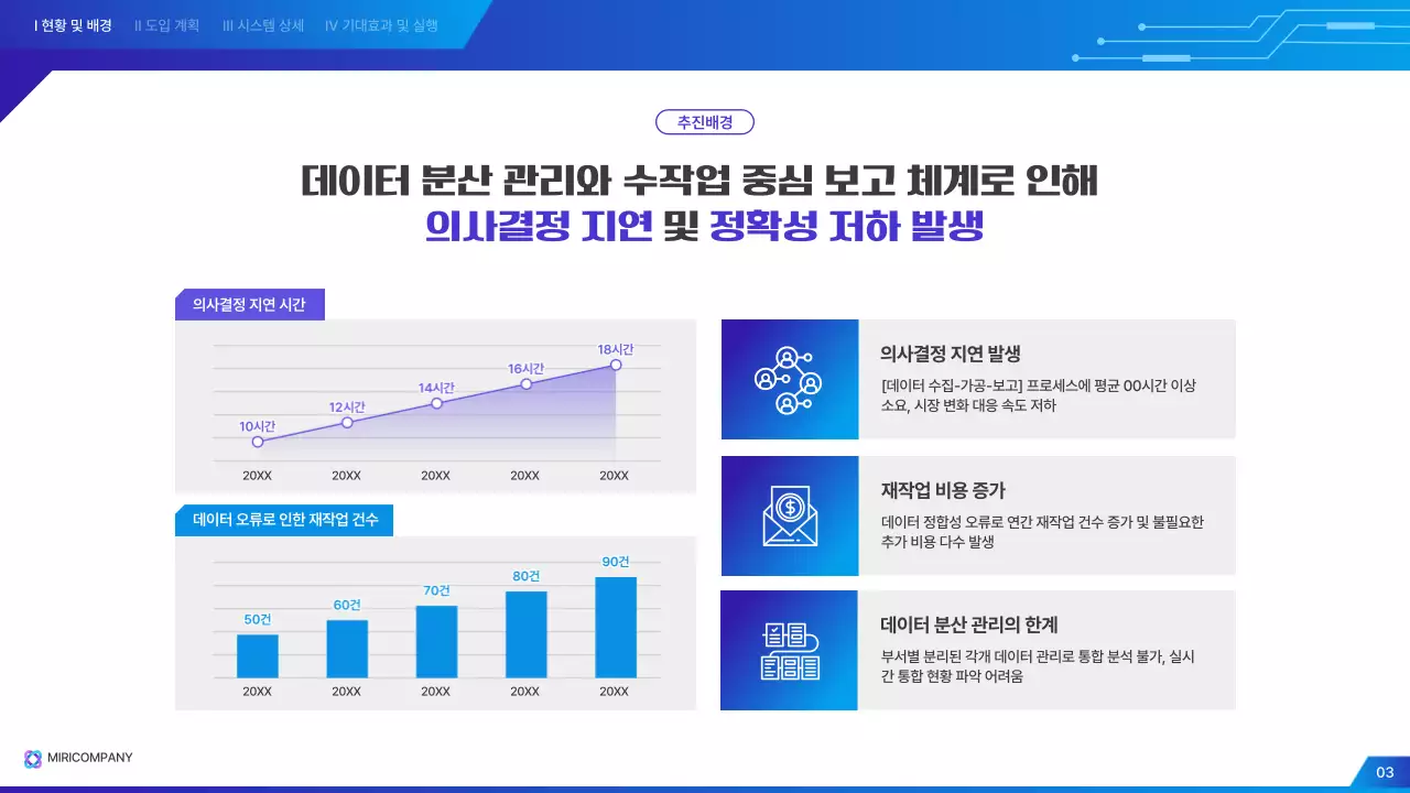 파랑 모던 시스템 제안서