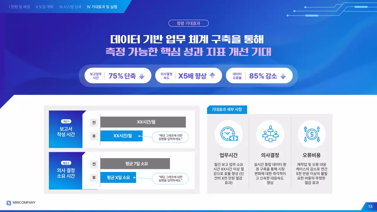 파랑 모던 시스템 제안서