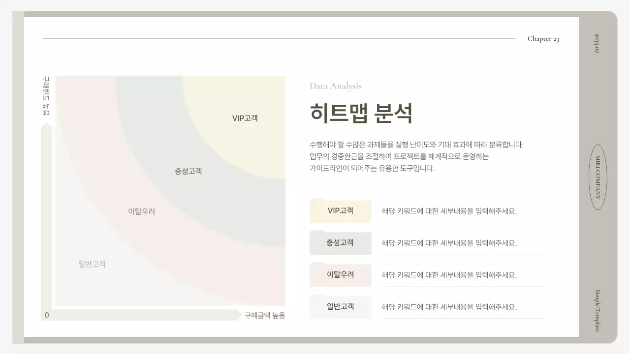 베이지 기본 보고서 설명서