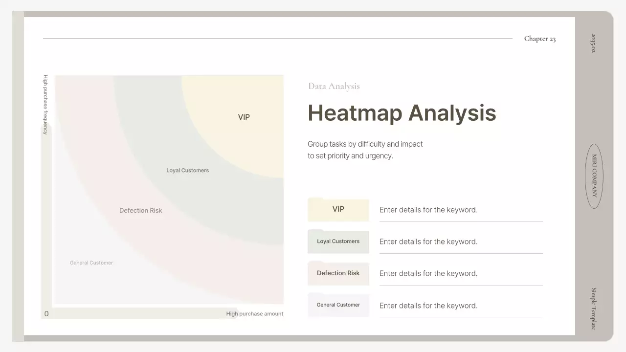 Beige Basic Report Manual