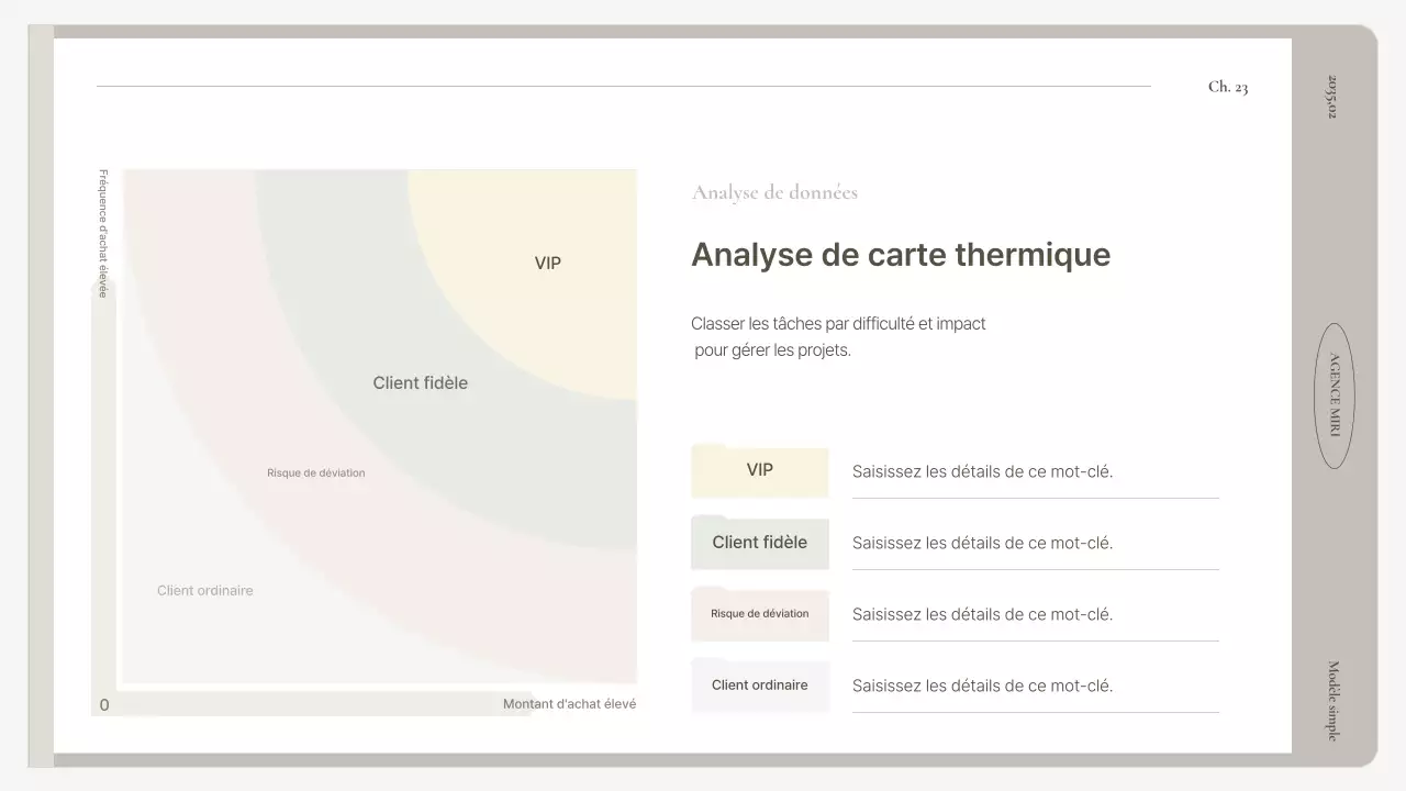 Manuel de rapport de base beige