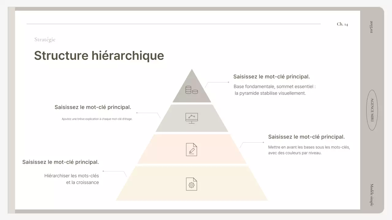 Manuel de rapport de base beige