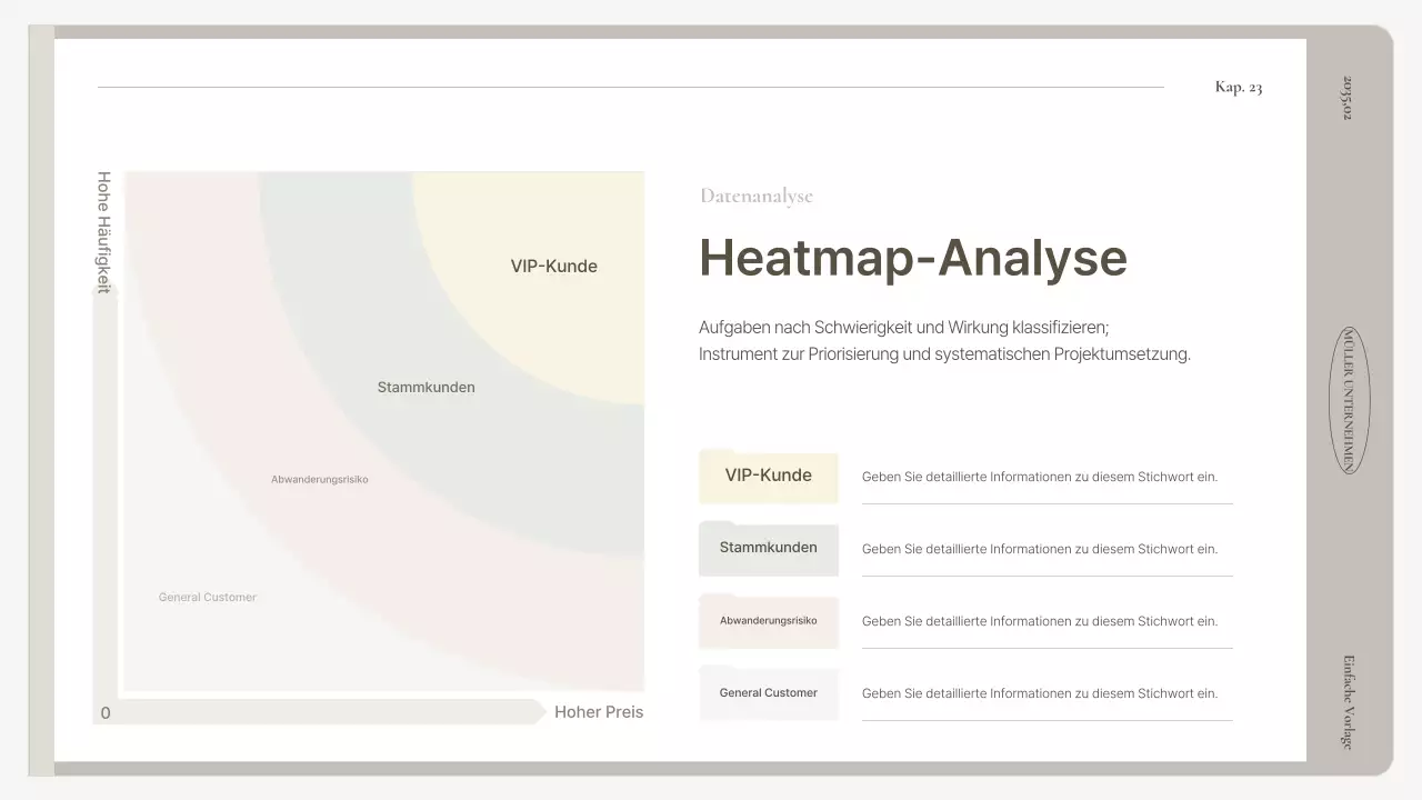 Beige Basic Report Manual