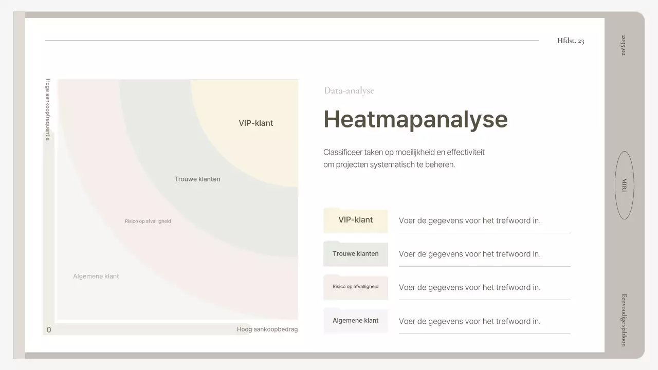 Beige Basis Rapporthandleiding