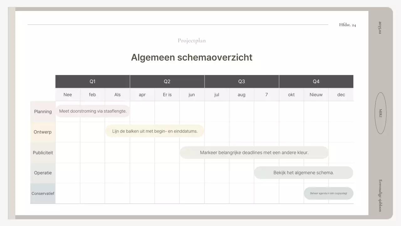 Beige Basis Rapporthandleiding