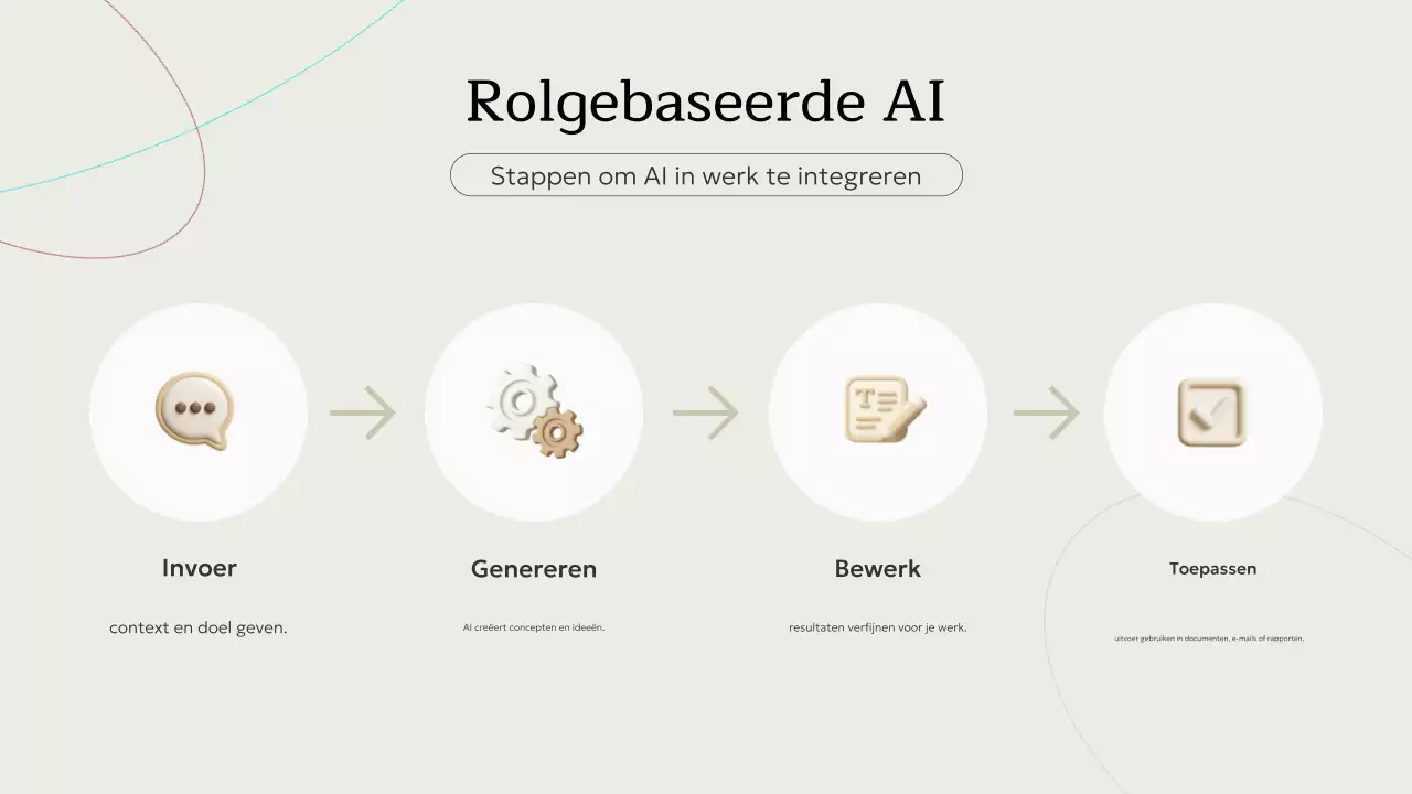 beige minimalistische AI-cursus uitnodiging Presentatie
