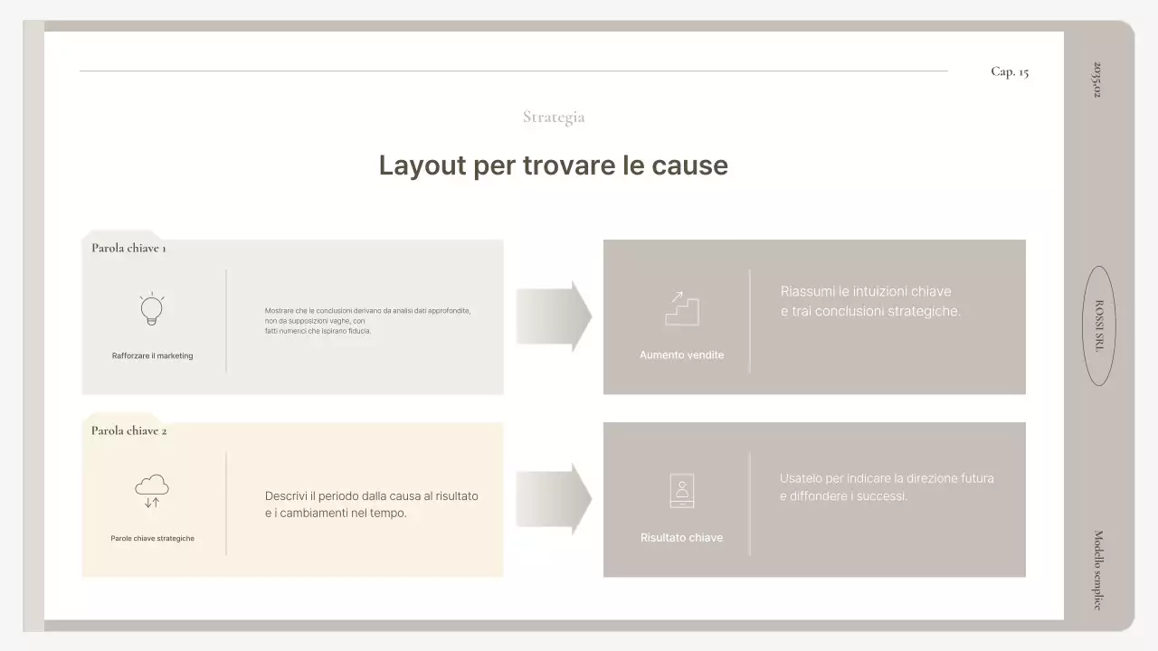 Manuale del rapporto di base Beige