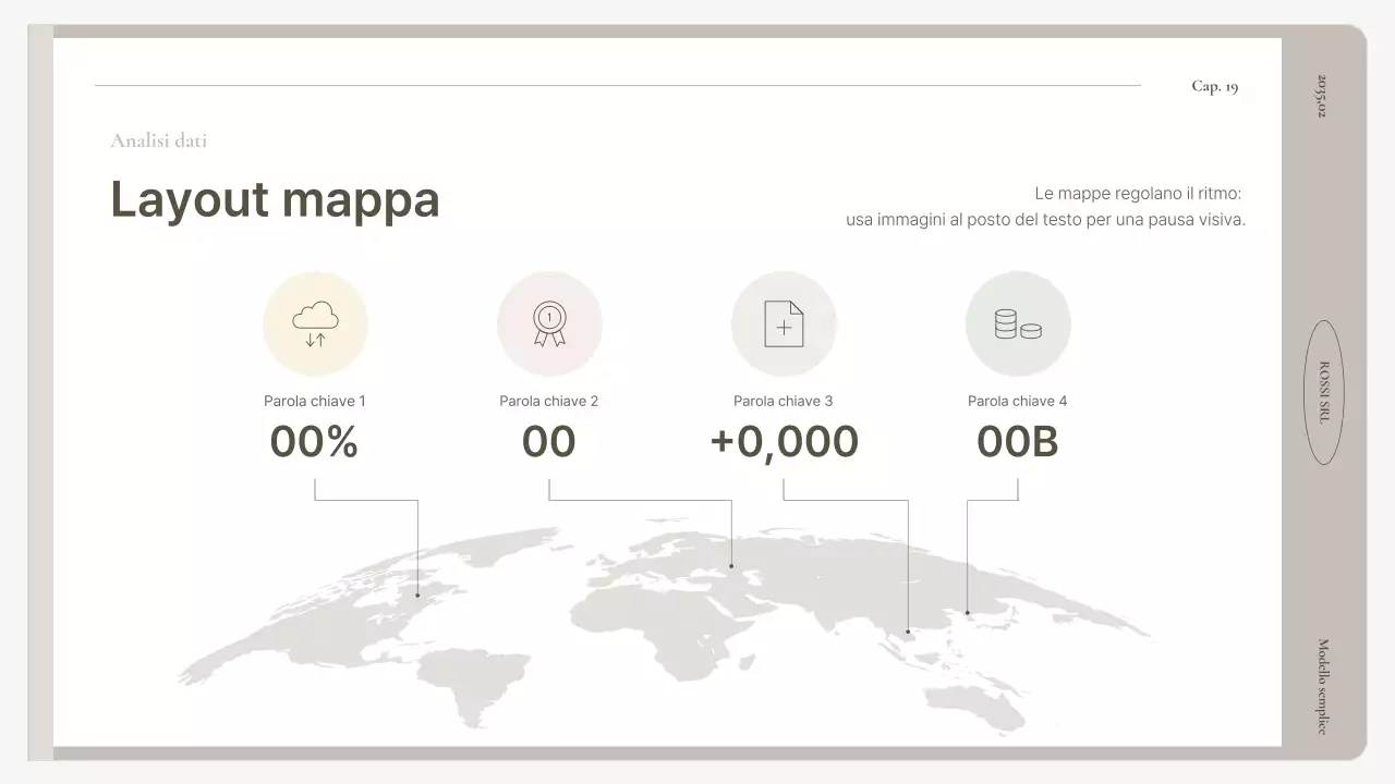 Manuale del rapporto di base Beige