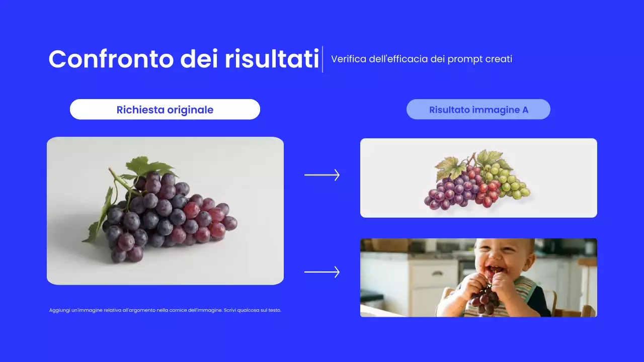 Presentazione dell'evento di formazione Blue Modern AI