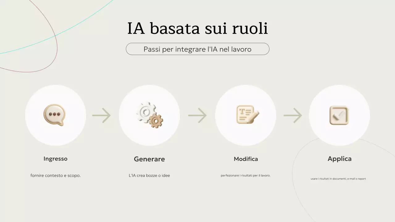 Invito al corso di intelligenza artificiale minimale beige Presentazione