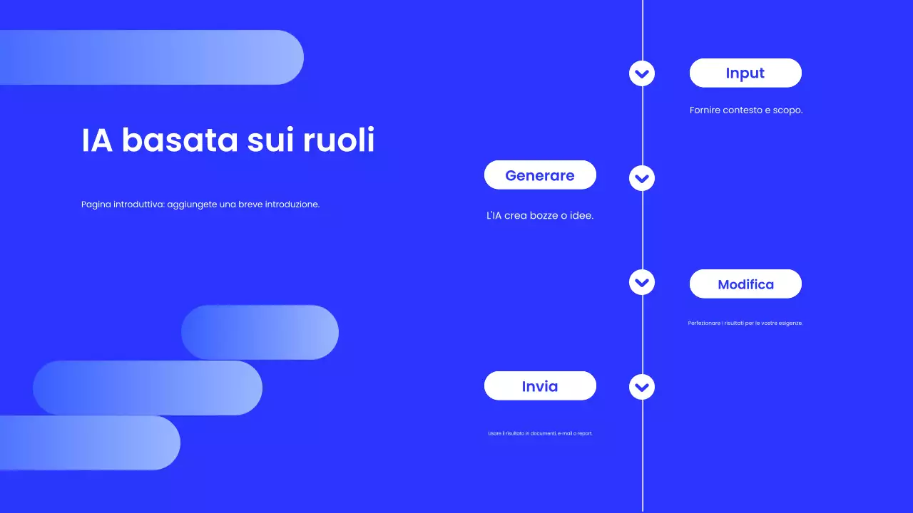 Presentazione dell'evento di formazione Blue Modern AI