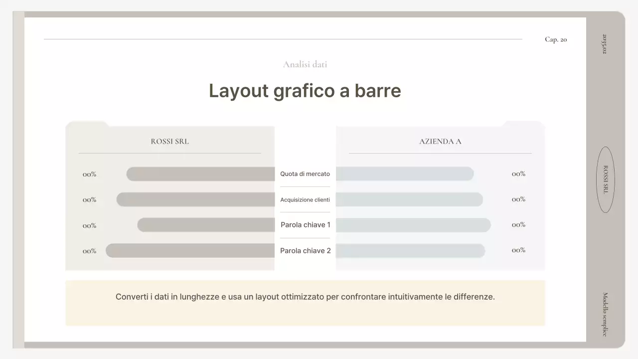 Manuale del rapporto di base Beige