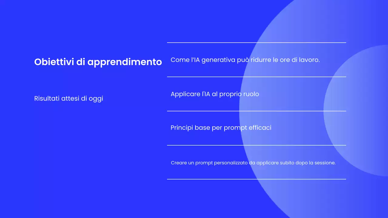 Presentazione dell'evento di formazione Blue Modern AI