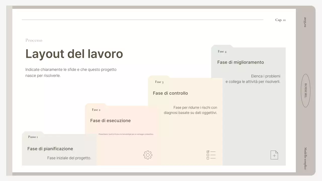 Manuale del rapporto di base Beige