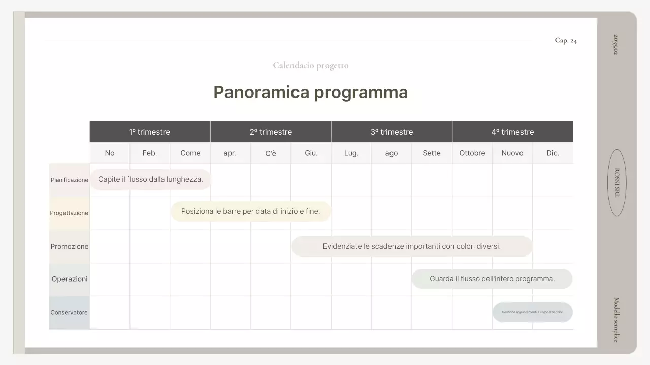Manuale del rapporto di base Beige