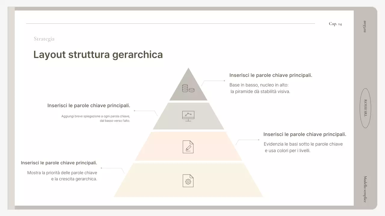 Manuale del rapporto di base Beige