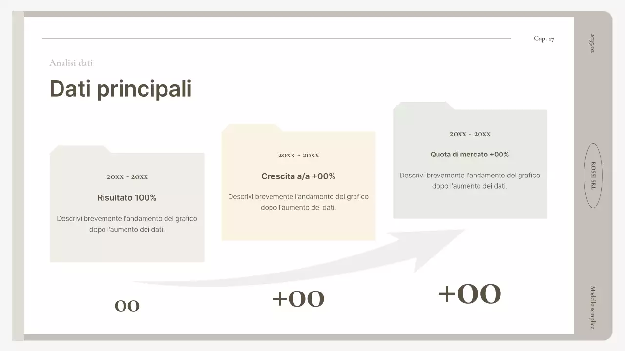 Manuale del rapporto di base Beige