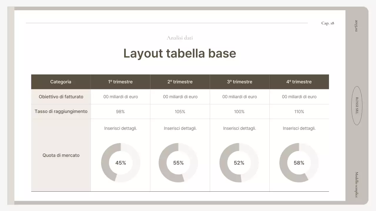 Manuale del rapporto di base Beige