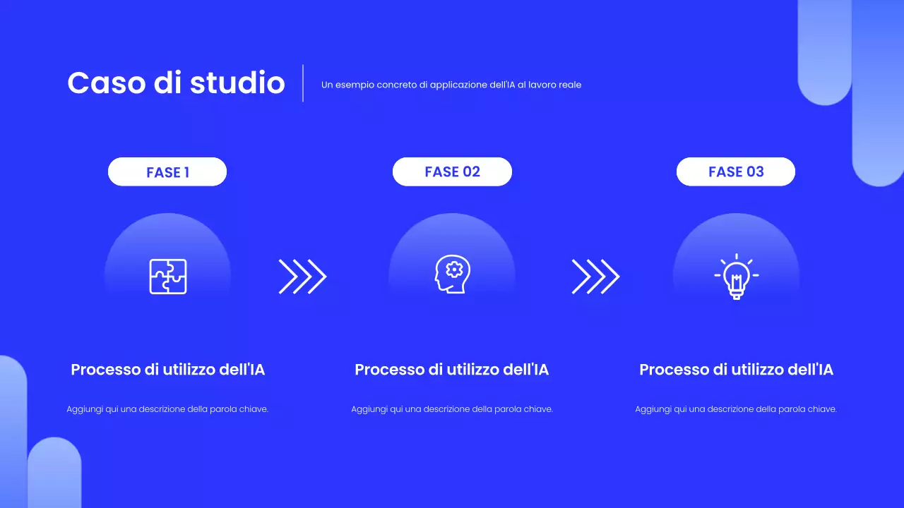 Presentazione dell'evento di formazione Blue Modern AI
