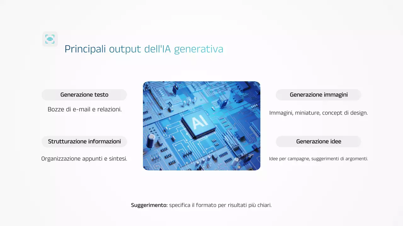 Presentazione dell'annuncio di formazione Blue Modern AI