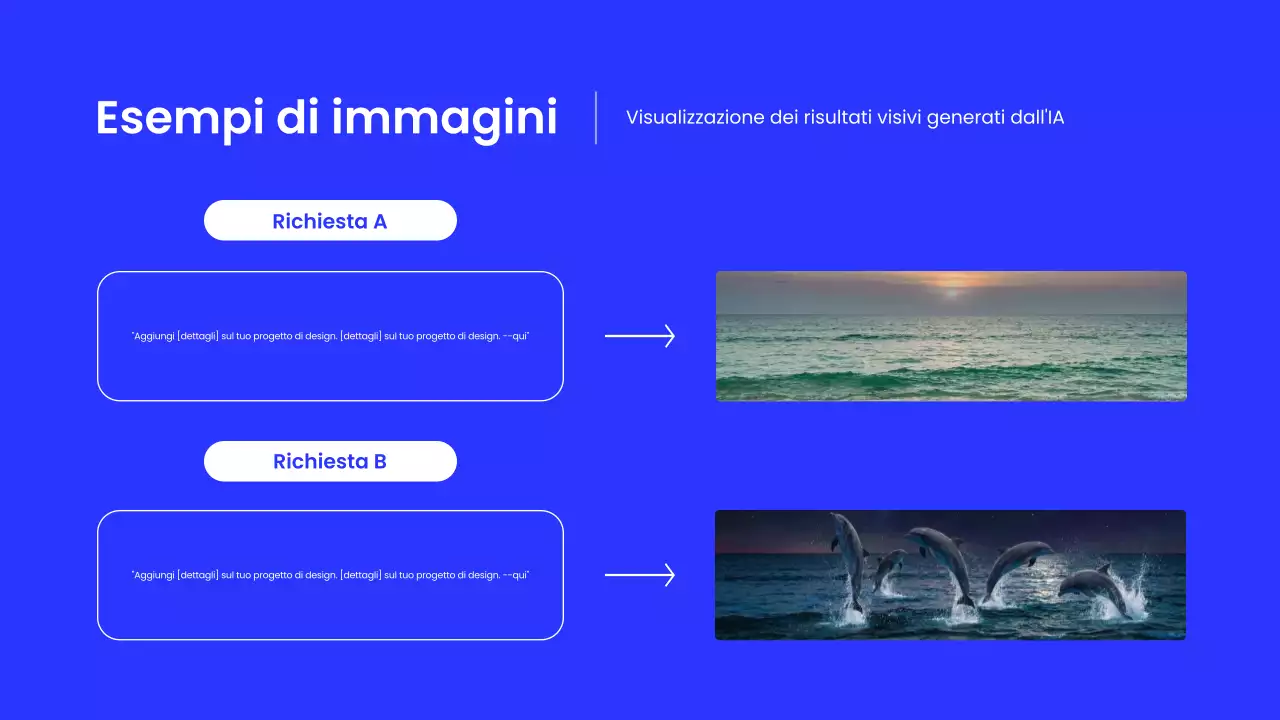Presentazione dell'evento di formazione Blue Modern AI