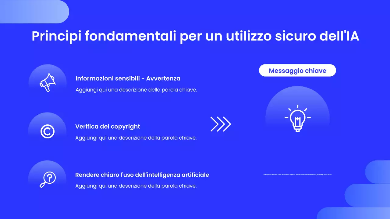 Presentazione dell'evento di formazione Blue Modern AI