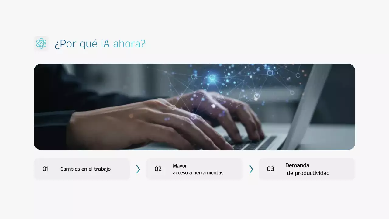 Presentación del anuncio de capacitación en IA de Blue Modern