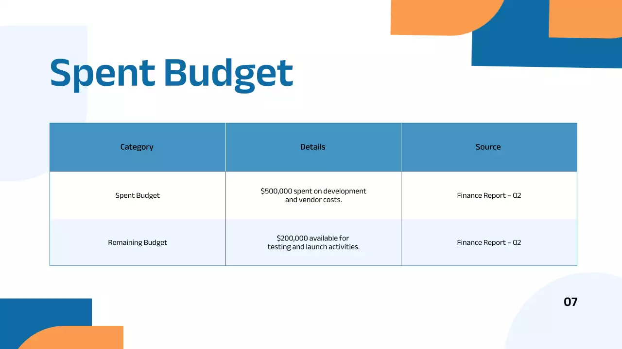 파란색 기하학 프로젝트 보고서