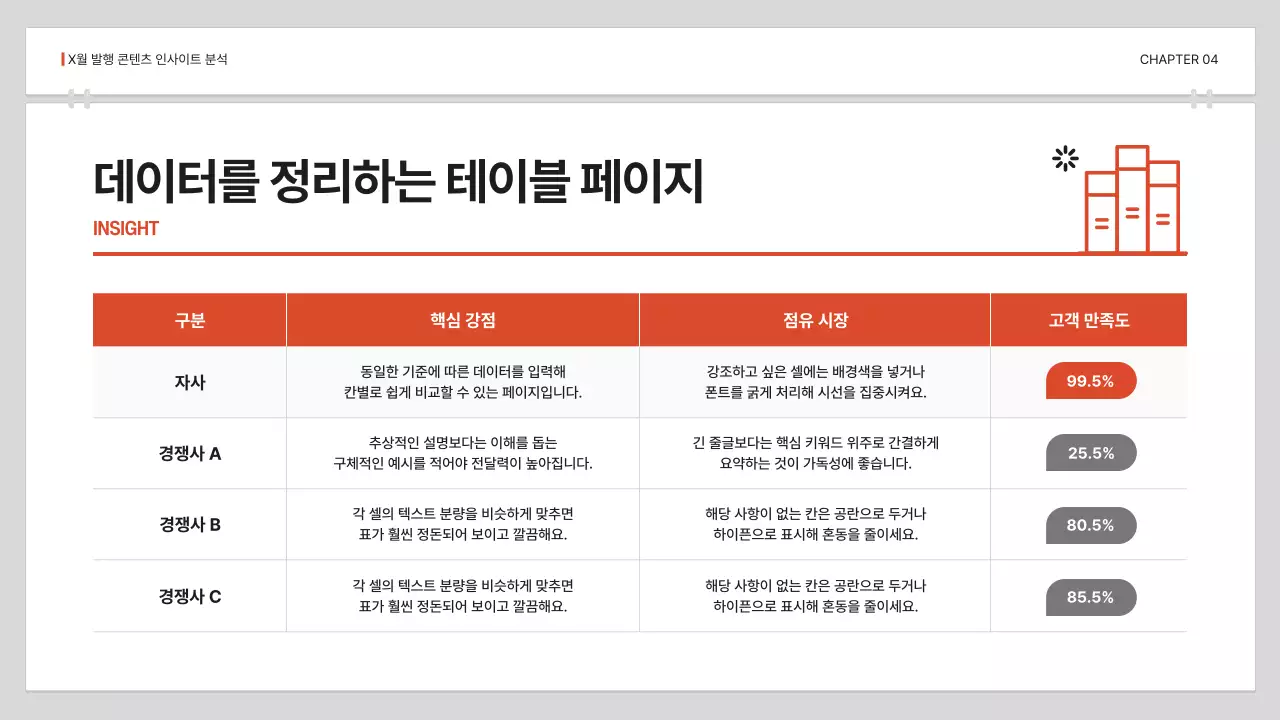 검정 심플 보고서 분석