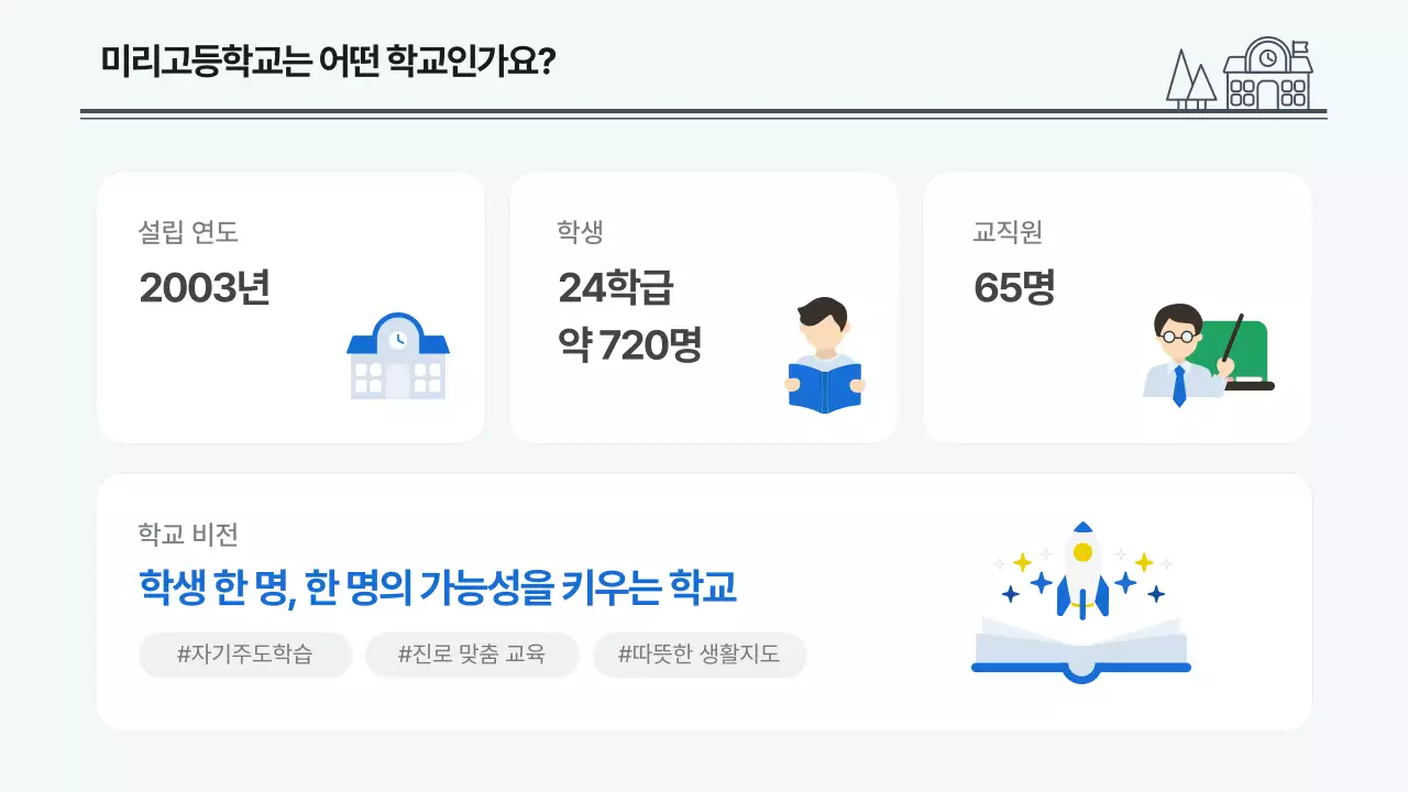 파랑 심플 입학 설명회 안내