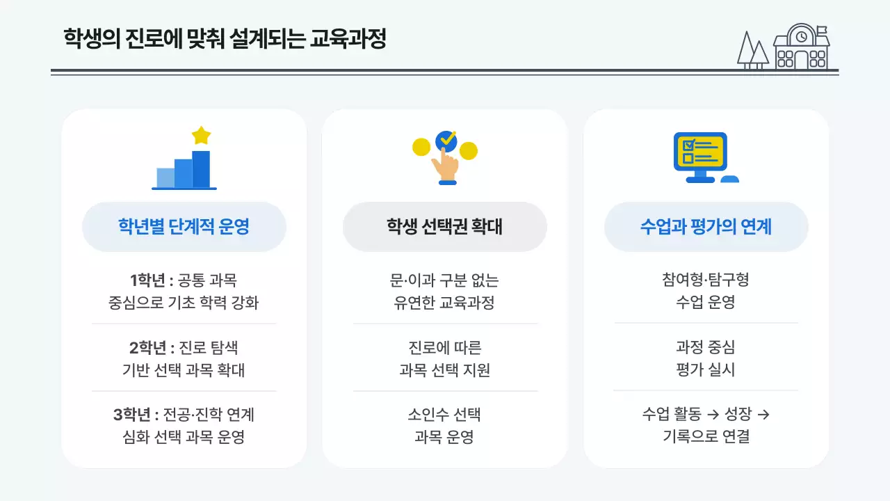 파랑 심플 입학 설명회 안내