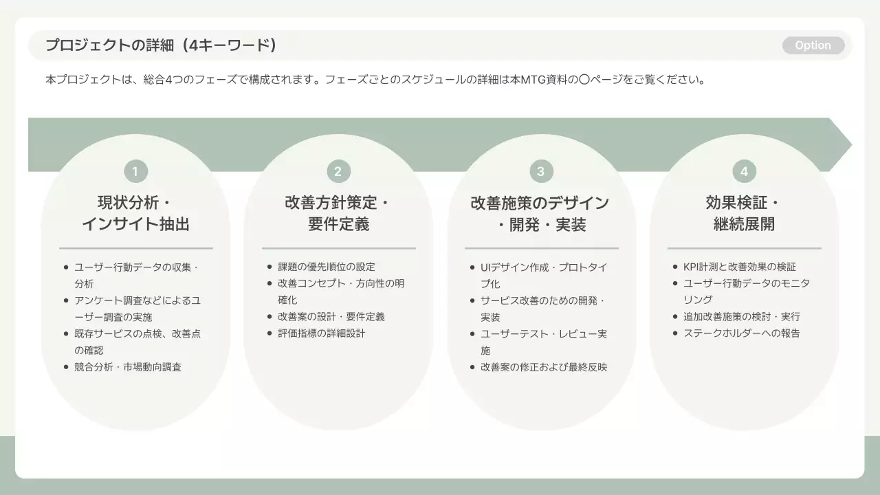 グレー シンプル 提案書 プレゼンテーション