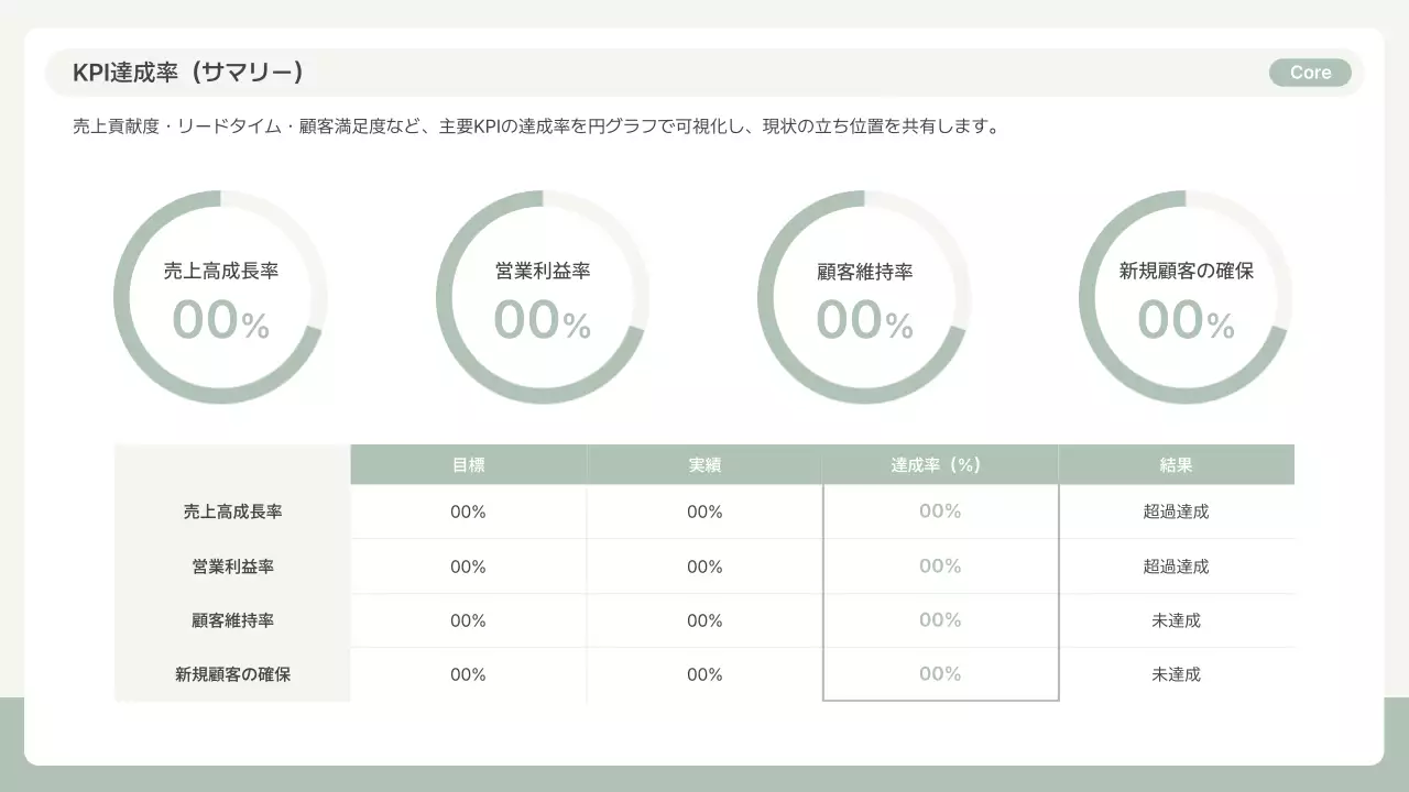 グレー シンプル 提案書 プレゼンテーション