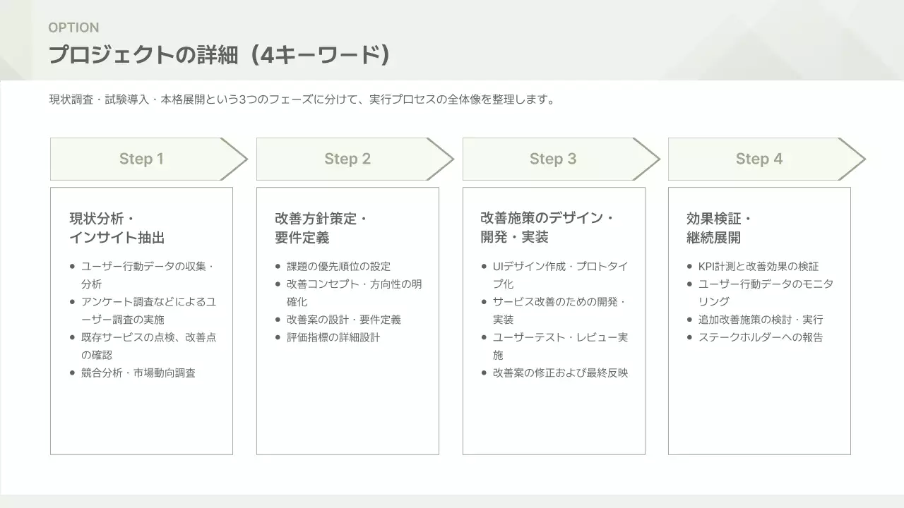 グレー シンプル ビジネス 提案書