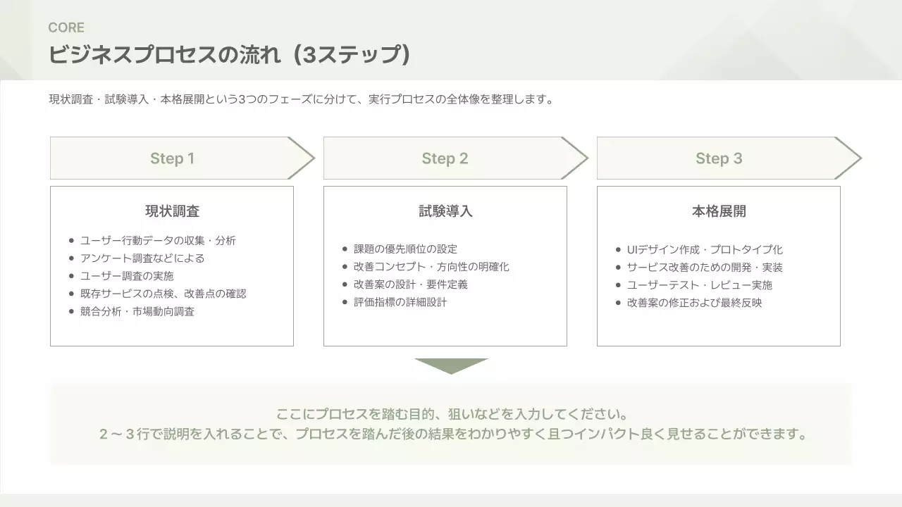 グレー シンプル ビジネス 提案書