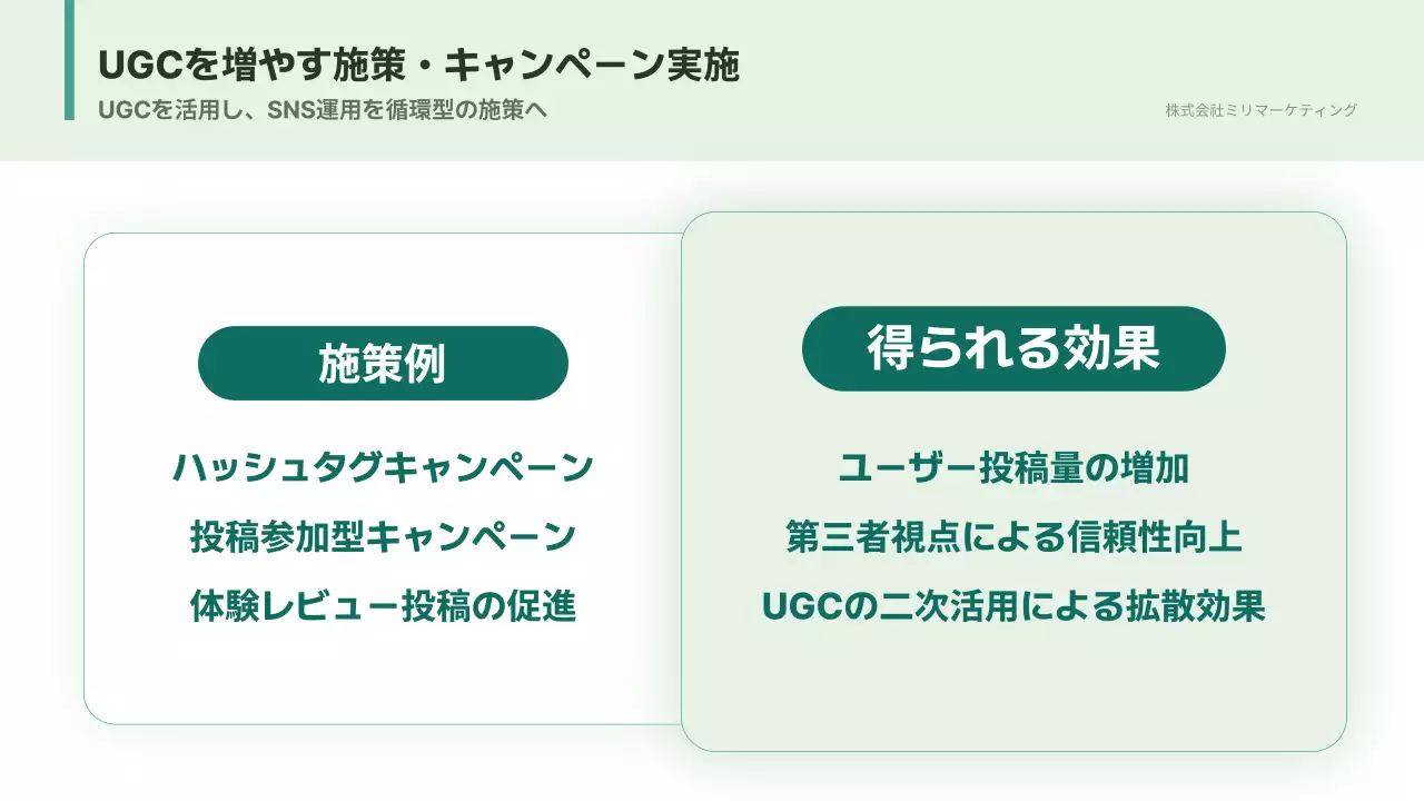 ミント シンプル 提案書