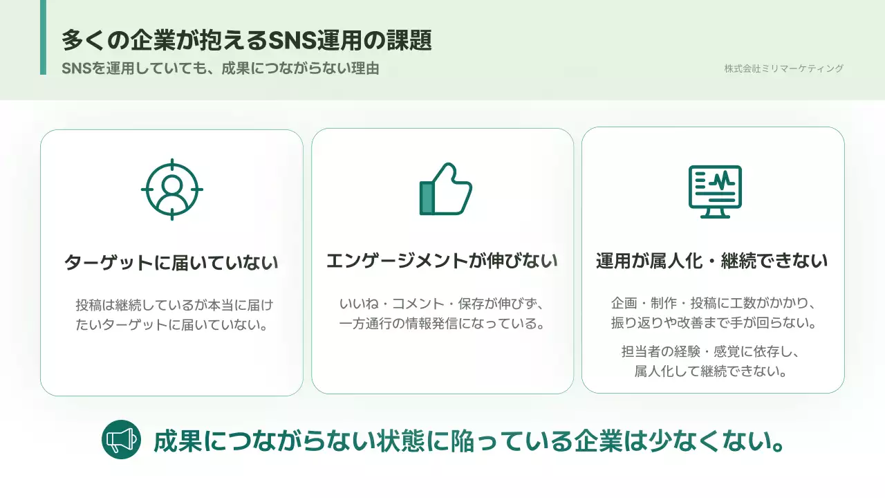 ミント シンプル 提案書
