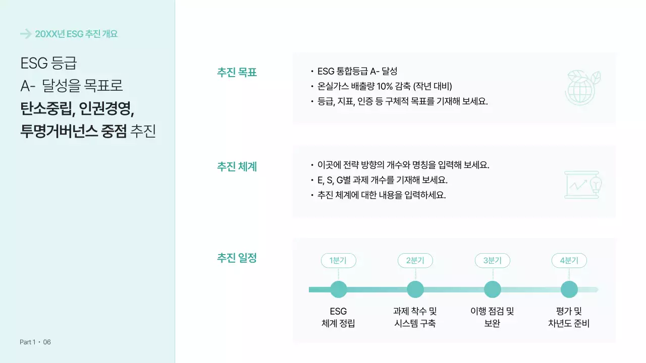 민트 모던 경영 전략 보고서