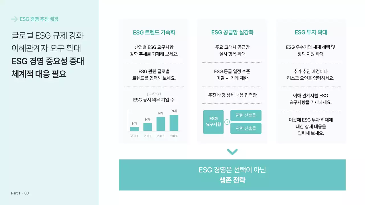 민트 모던 경영 전략 보고서