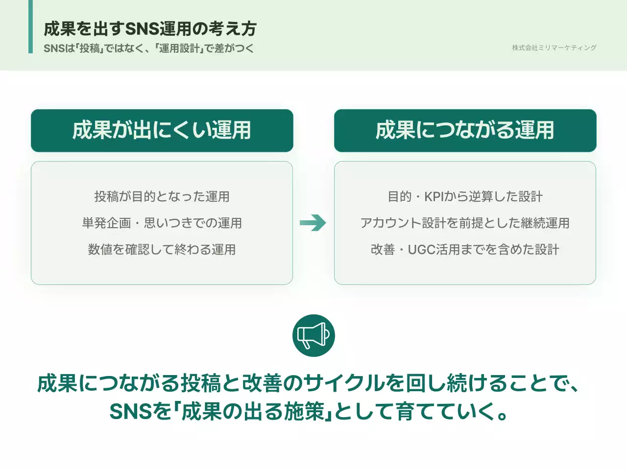 緑 シンプル 提案書