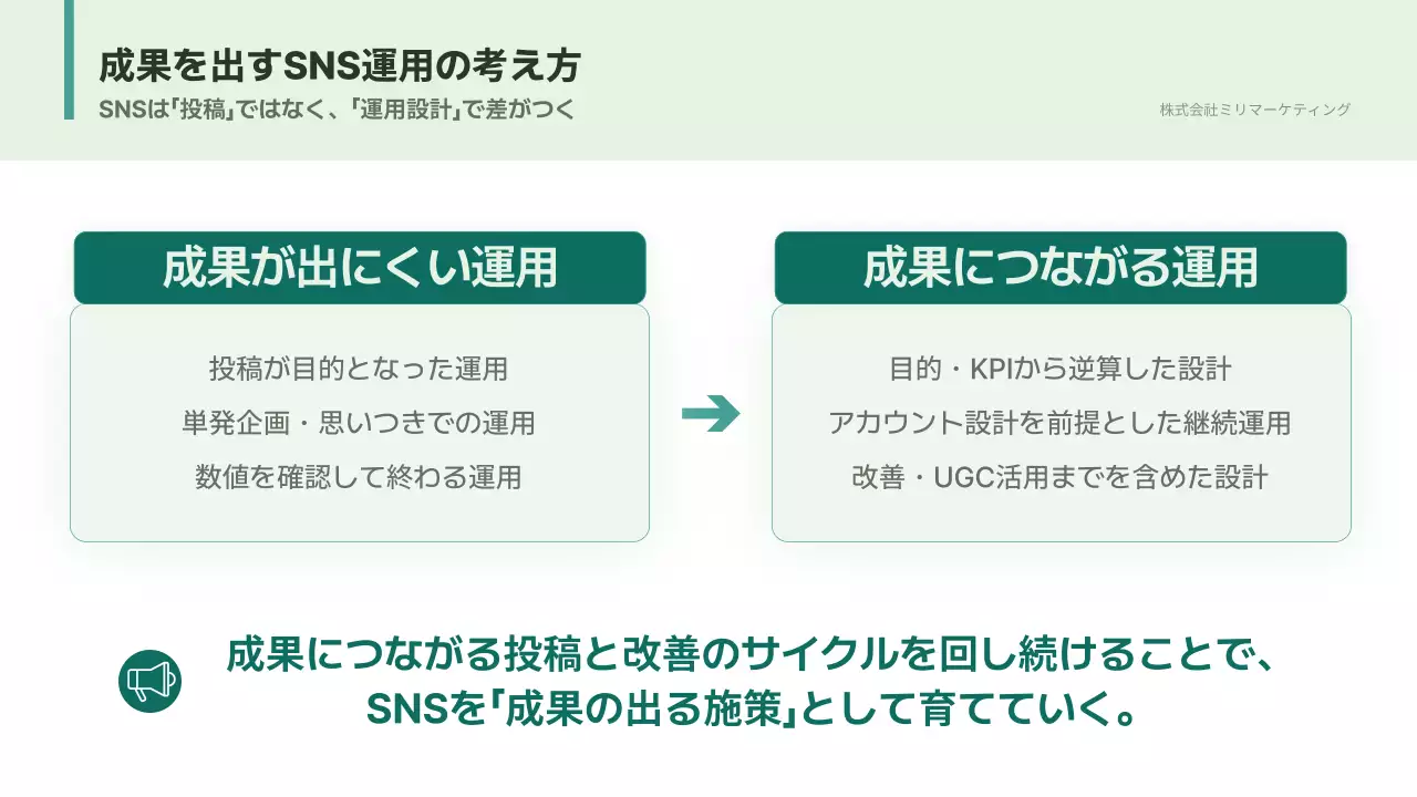 ミント シンプル 提案書