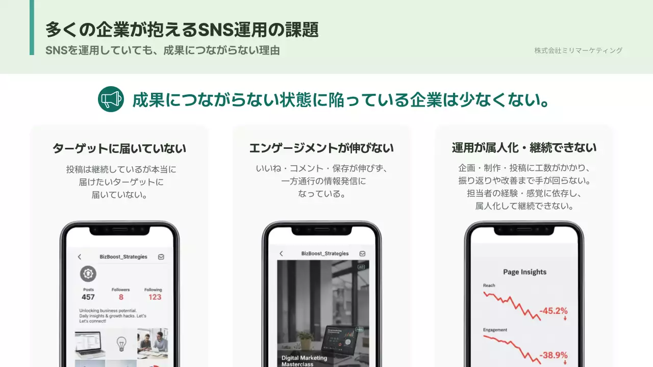 ミント シンプル 提案書