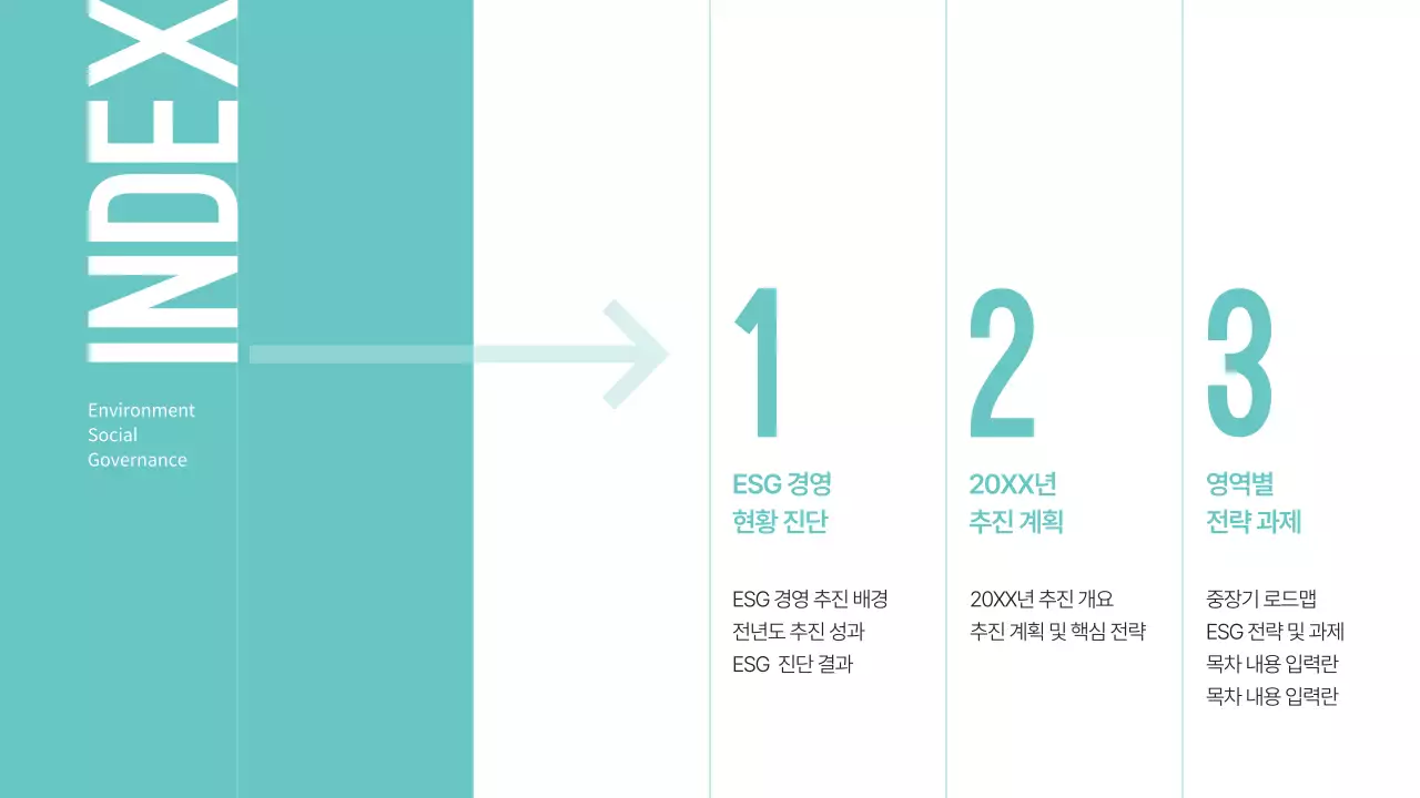 민트 모던 경영 전략 보고서