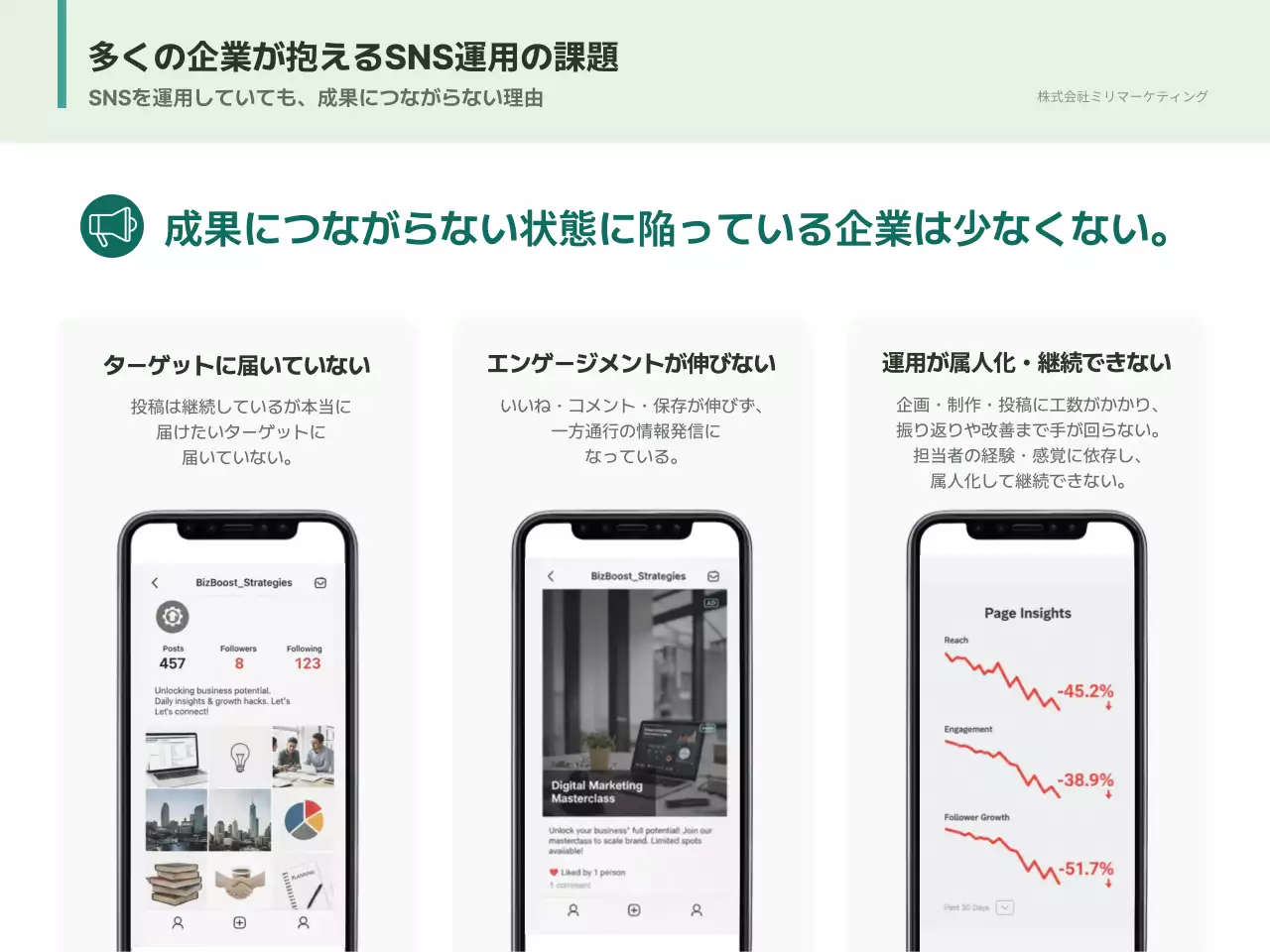 緑 シンプル 提案書