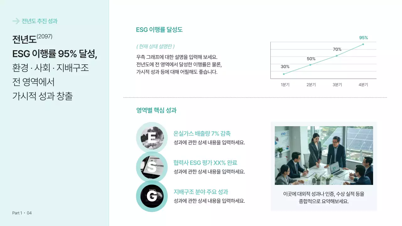 민트 모던 경영 전략 보고서