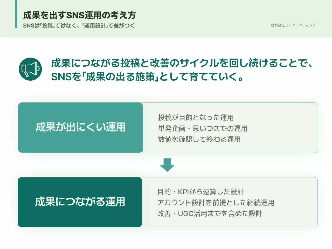 緑 シンプル 提案書