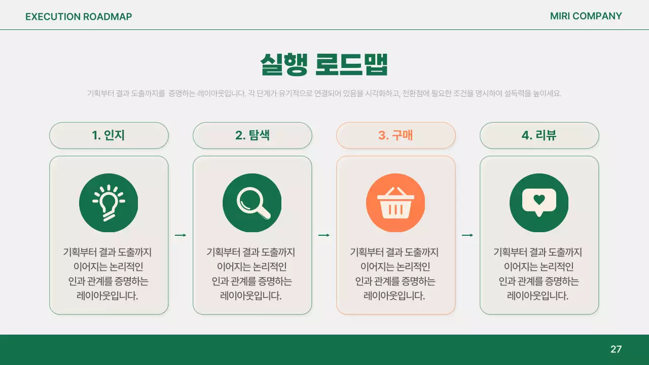 주황 심플 보고서 분석