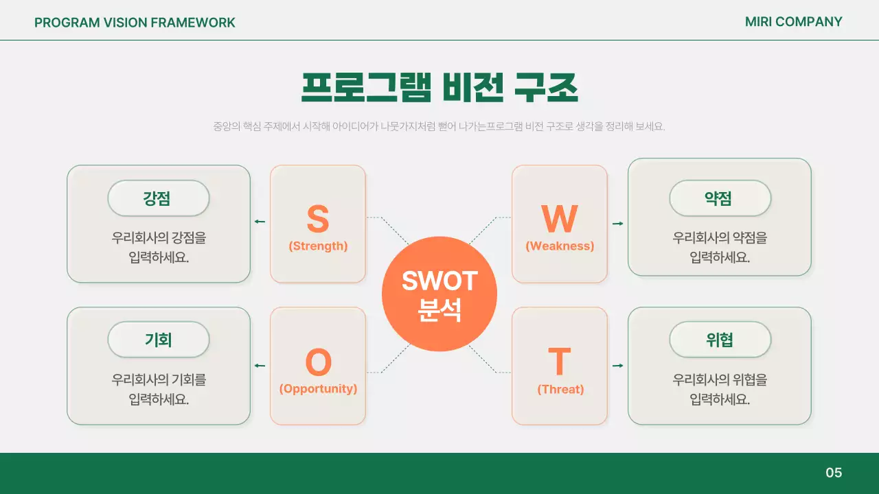 주황 심플 보고서 분석